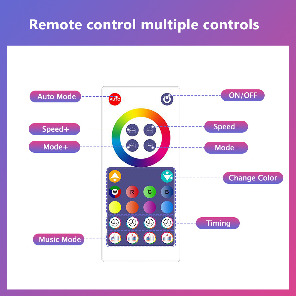 Smart WIFI APP Creative Desk L - Home Decor Free App 评论和价格