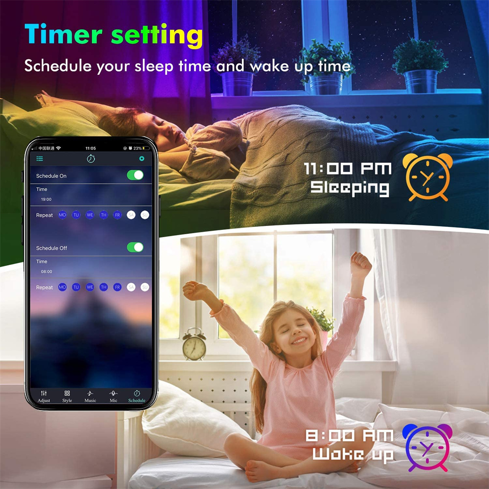RGB5050 TV LED Backlight APP R - Home Decor Free App 评论和价格