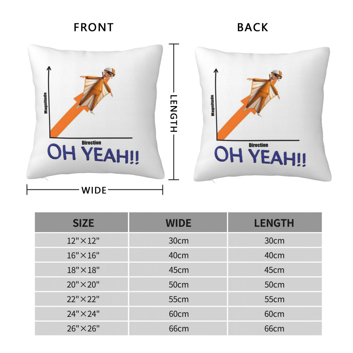 Vector Direction Magnitude Squ - Home Decor Vector 评论和价格