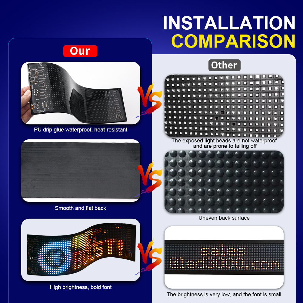LED Matrix Pixel Panel Scrolli - Home Decor Free App 评论和价格